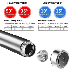 Portable High-End Stainless Steel Vacuum Cup