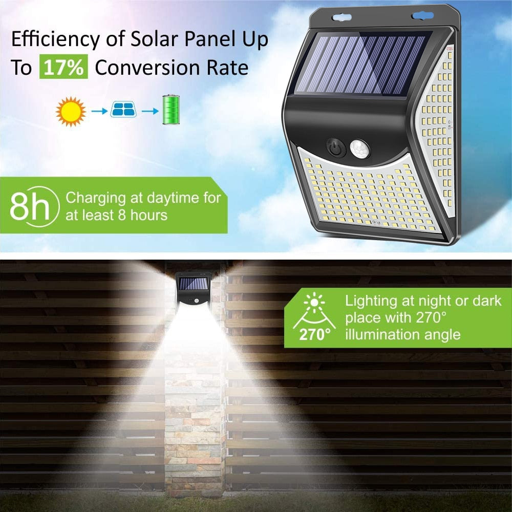 Led Outdoor Solar Light With Sensor