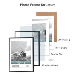 Picture Frame Wall Mounting