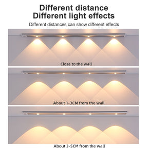 Ultra thin LED Light