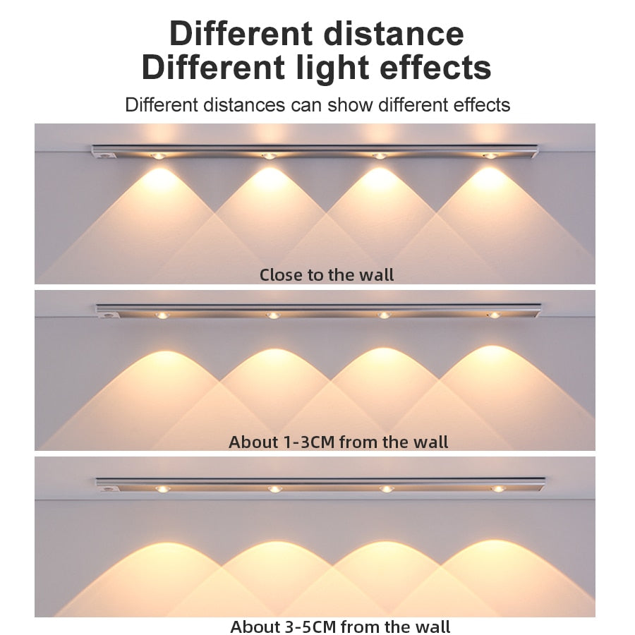 Ultra thin LED Light