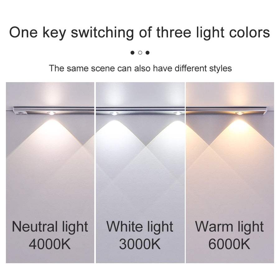 Ultra thin LED Light