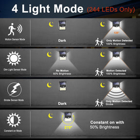 Led Outdoor Solar Light With Sensor