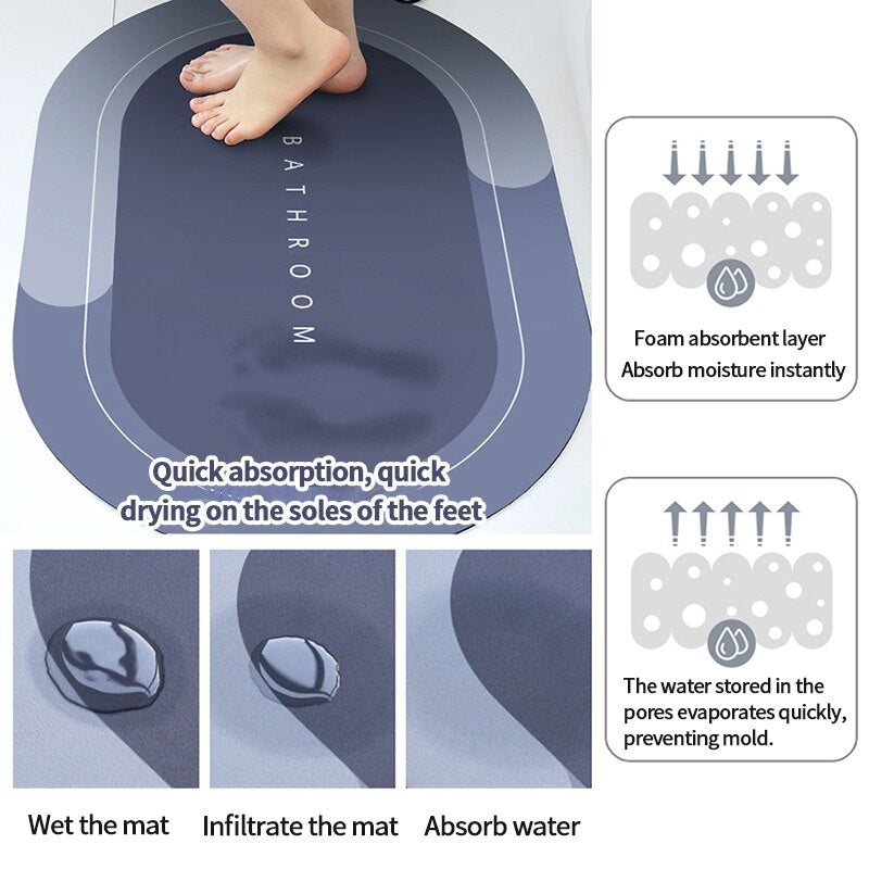 Super Absorbent Bath Mat